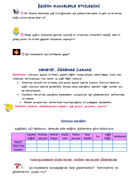 ii) Yapılandırma ve Müzakere Etme: Bu aşama bilimsel bilgiyi geliştirmek için gerekli olan hayal gücüne ve yaratıcılığa işaret etmekte ve bilimsel bilginin deneye dayalı doğasını vurgulamaktadır.