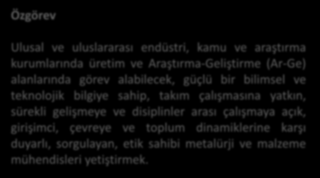 Özgörü Metalurji ve malzeme mühendisliği alanında yetkin, yaşam boyu öğrenme bilincine sahip, çevre ve topluma karşı duyarlı mühendisler yetiştiren, endüstri ve üniversite işbirliği kültürünü