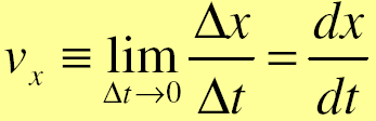 Ani veya Anlık hız ise, x/ t oranının t sıfıra giderken aldığı değerdir; Bir parçacığın ani sürati ise, onun hızının büyüklüğü olarak tanımlanır ve konum zaman grafiğinin herhangi bir noktasındaki