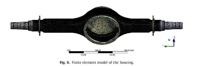 7-Elemanlara Ayırma (Meshing) Sonlu Elemanlara ayrılmış model Model 3 serbestlik dereceli