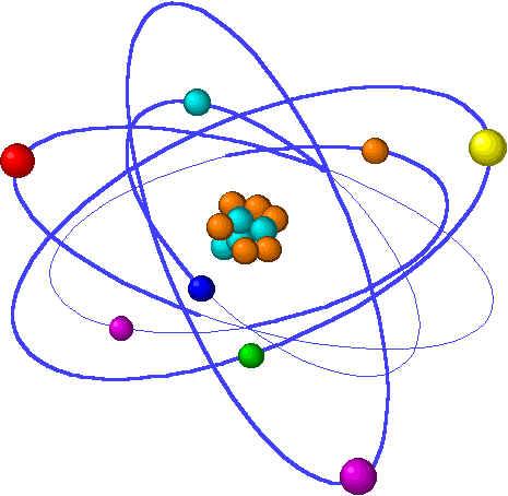 Atom neydi?