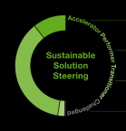 Opportunity Finding is one of BASF s global SD strategy tools Our purpose We create chemistry for a sustainable future Implementing strategy Identify industry & value chain specific levers for