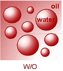 Raw materials suitable for energy saving in leave-on product manufacturing Eumulgin SG White powder emulsifier with high emulsifying strength Powerful emulsification Eumulgin VL 75 Liquid emulsifier