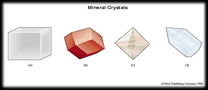 Kristaller simetriye göre sınıflandırılabilir.