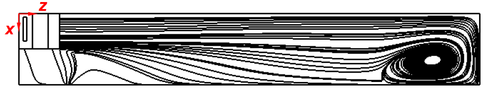 752 (a) w = 1 m/s (b) w = 5 m/s (c) w = 10 m/s Şekil 13 Farklı Üfleme Hızları İçin Akış Dağılımları y = 1,25 m