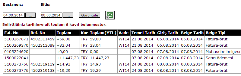 "Görüntüle" tuşuna tıklayarak belirli tarih aralığı için hesap dökümünüzü görüntüleyebilirsiniz. 3.4.