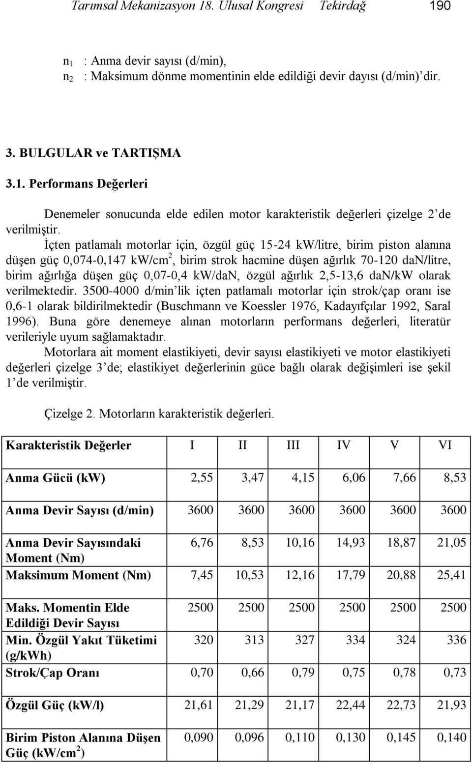 kw/dan, özgül ağırlık 2,5-13,6 dan/kw olarak verilmektedir.