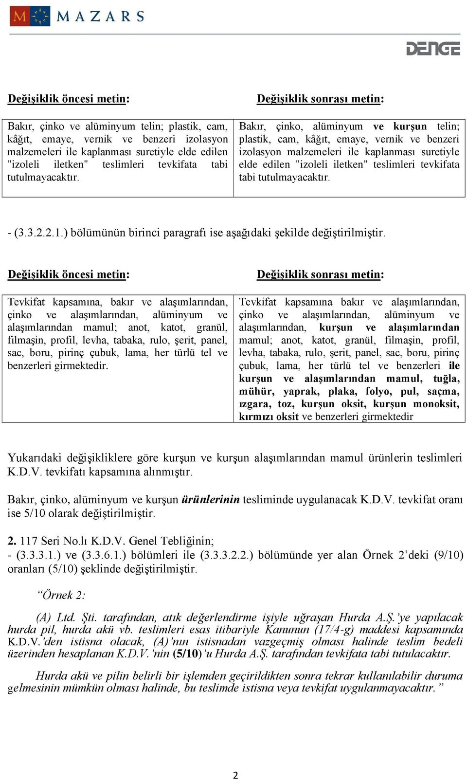 tutulmayacaktır. - (3.3.2.2.1.) bölümünün birinci paragrafı ise aşağıdaki şekilde değiştirilmiştir.