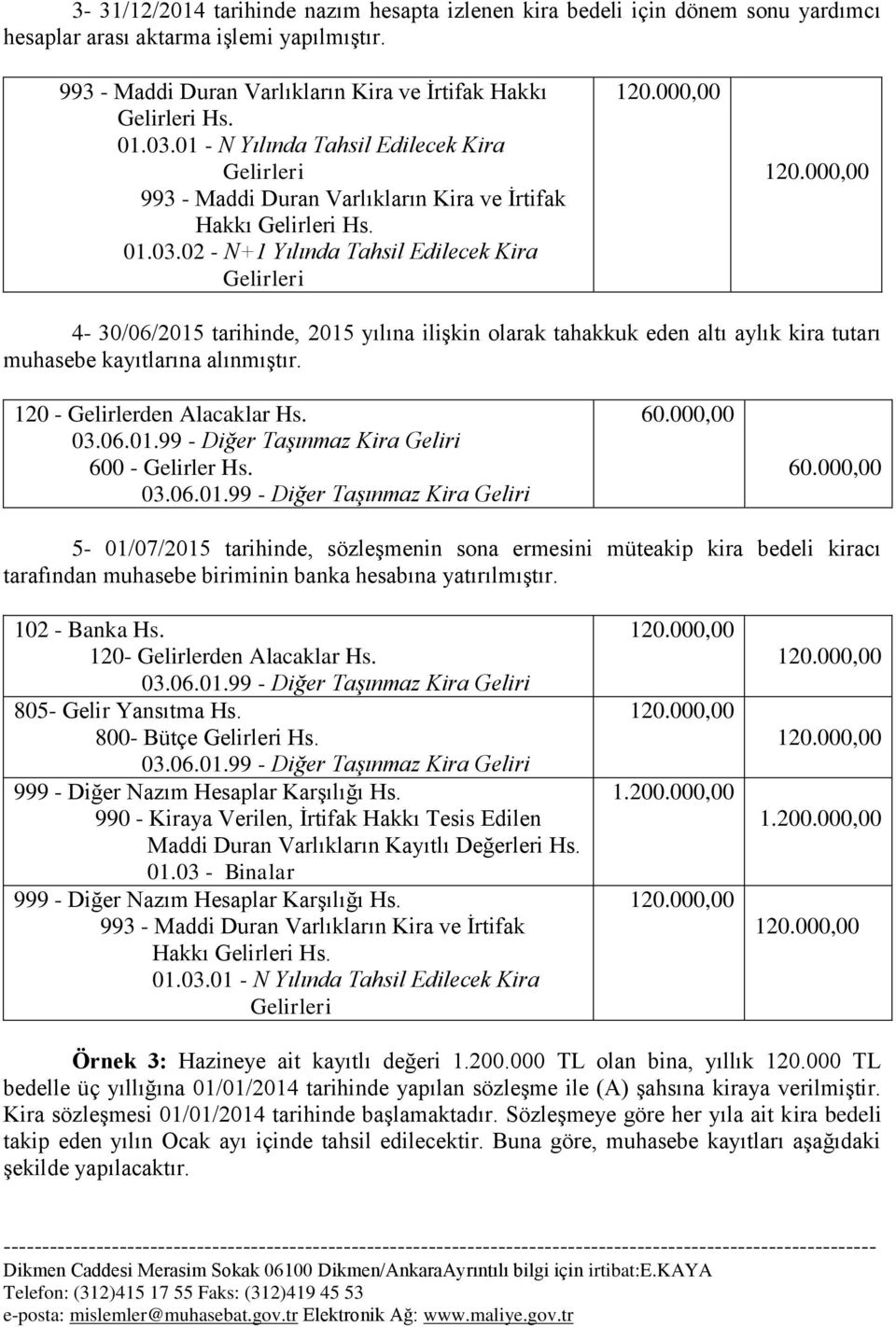 02 - N+1 Yılında Tahsil Edilecek Kira Gelirleri 4-30/06/2015 tarihinde, 2015 yılına ilişkin olarak tahakkuk eden altı aylık kira tutarı muhasebe kayıtlarına alınmıştır. 120 - Gelirlerden Alacaklar Hs.