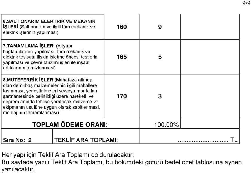 MÜTEFERRİK İŞLER (Muhafaza altında olan demirbaş malzemelerinin ilgili mahallere taşınması, yerleştirilmeleri ve/veya montajları, şartnamesinde belirtildiği üzere hareketli ve deprem anında tehlike