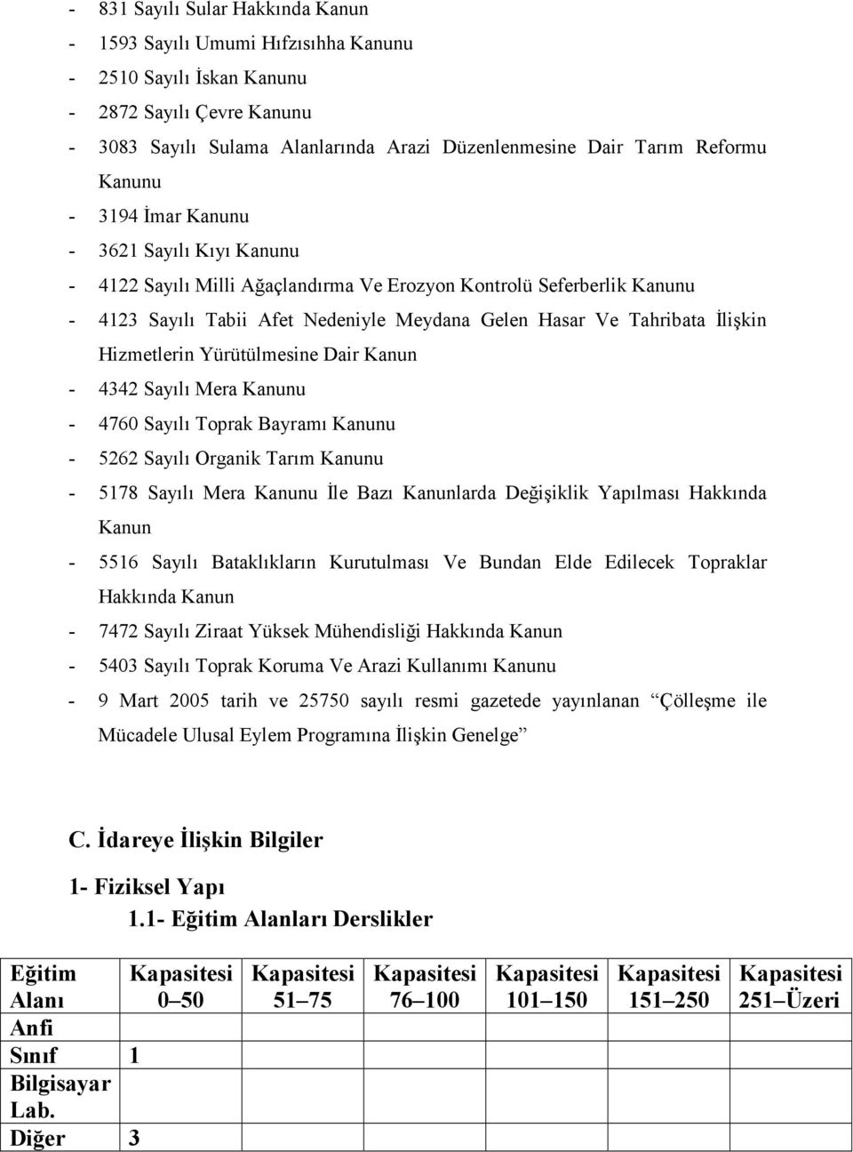 Hizmetlerin Yürütülmesine Dair Kanun - 4342 Sayılı Mera Kanunu - 4760 Sayılı Toprak Bayramı Kanunu - 5262 Sayılı Organik Tarım Kanunu - 5178 Sayılı Mera Kanunu Đle Bazı Kanunlarda Değişiklik