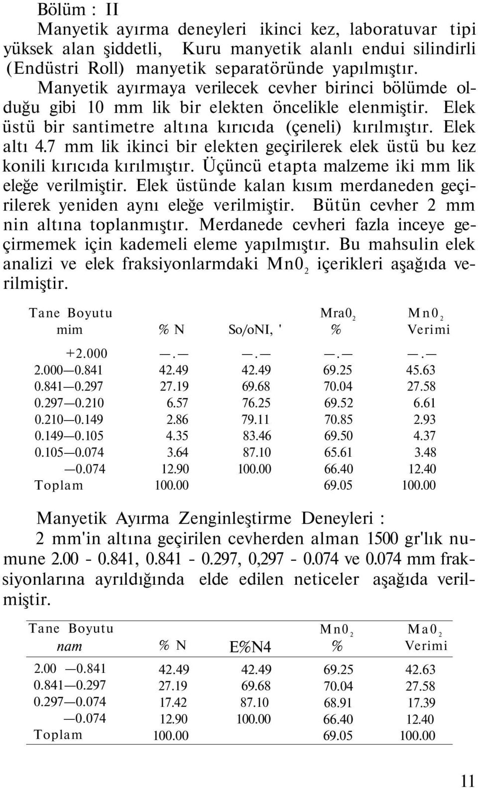 7 mm lik ikinci bir elekten geçirilerek elek üstü bu kez konili kırıcıda kırılmıştır. Üçüncü etapta malzeme iki mm lik eleğe verilmiştir.