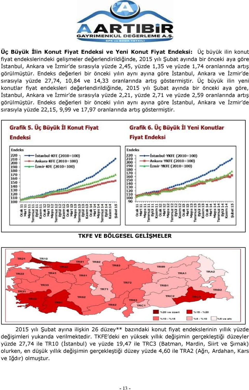 Endeks değerleri bir önceki yılın aynı ayına göre Ġstanbul, Ankara ve Ġzmir de sırasıyla yüzde 27,74, 10,84 ve 14,33 oranlarında artıģ göstermiģtir.
