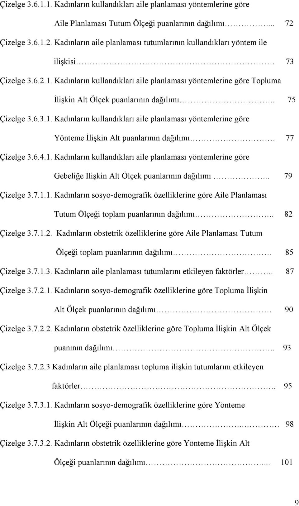 . 75 Çizelge 3.6.3.1. Kadınların kullandıkları aile planlaması yöntemlerine göre Yönteme İlişkin Alt puanlarının dağılımı. 77 Çizelge 3.6.4.1. Kadınların kullandıkları aile planlaması yöntemlerine göre Gebeliğe İlişkin Alt Ölçek puanlarının dağılımı.