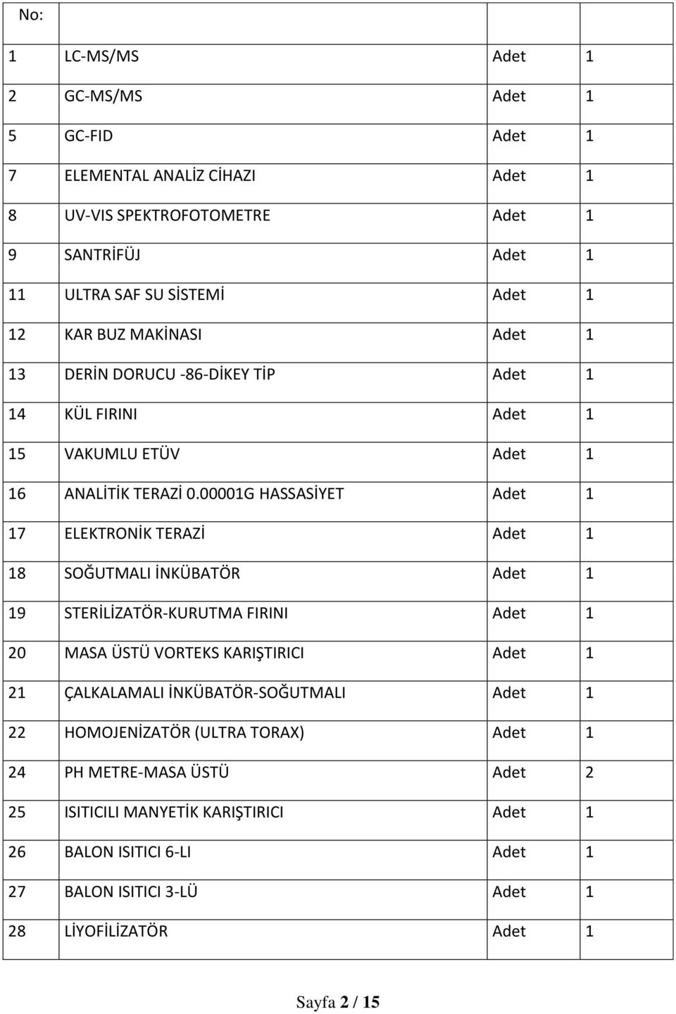 00001G HASSASİYET Adet 1 17 ELEKTRONİK TERAZİ Adet 1 18 SOĞUTMALI İNKÜBATÖR Adet 1 19 STERİLİZATÖR-KURUTMA FIRINI Adet 1 20 MASA ÜSTÜ VORTEKS KARIŞTIRICI Adet 1 21 ÇALKALAMALI