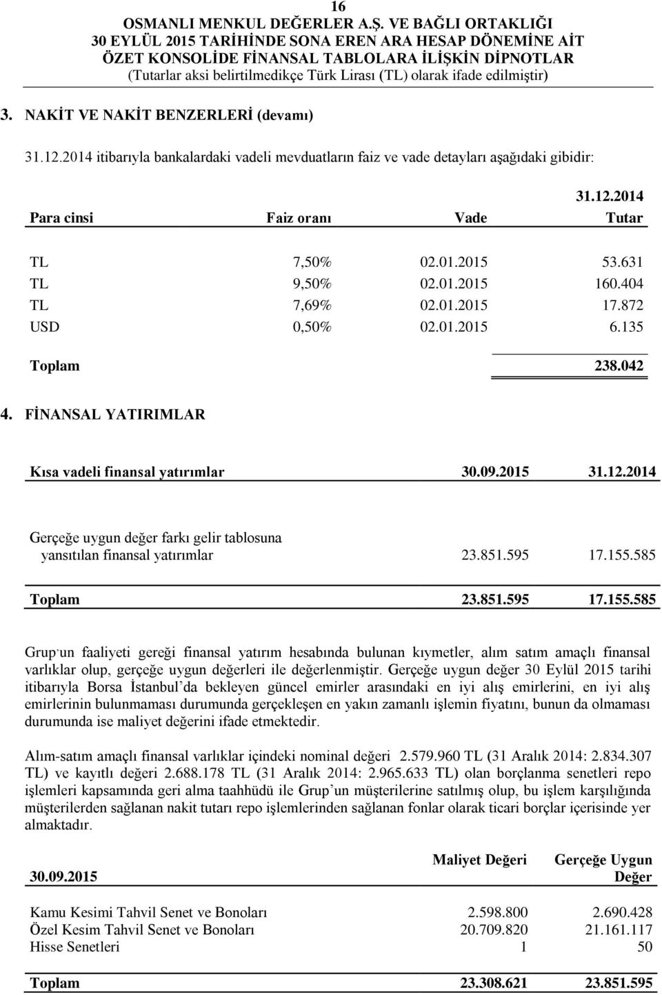 2014 Gerçeğe uygun değer farkı gelir tablosuna yansıtılan finansal yatırımlar 23.851.595 17.155.