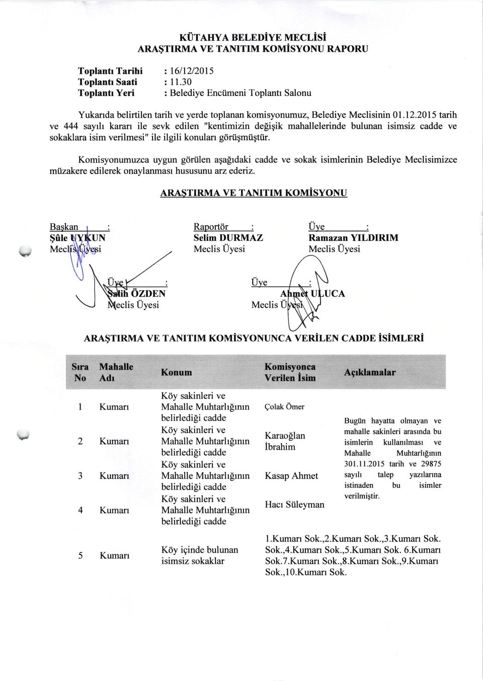 Mahalle 301.11.2015 tarih ve 29875 sayilt talep Yaztlarma istinaden bu isimler verilmigtir. l.kuman Sok.,2.