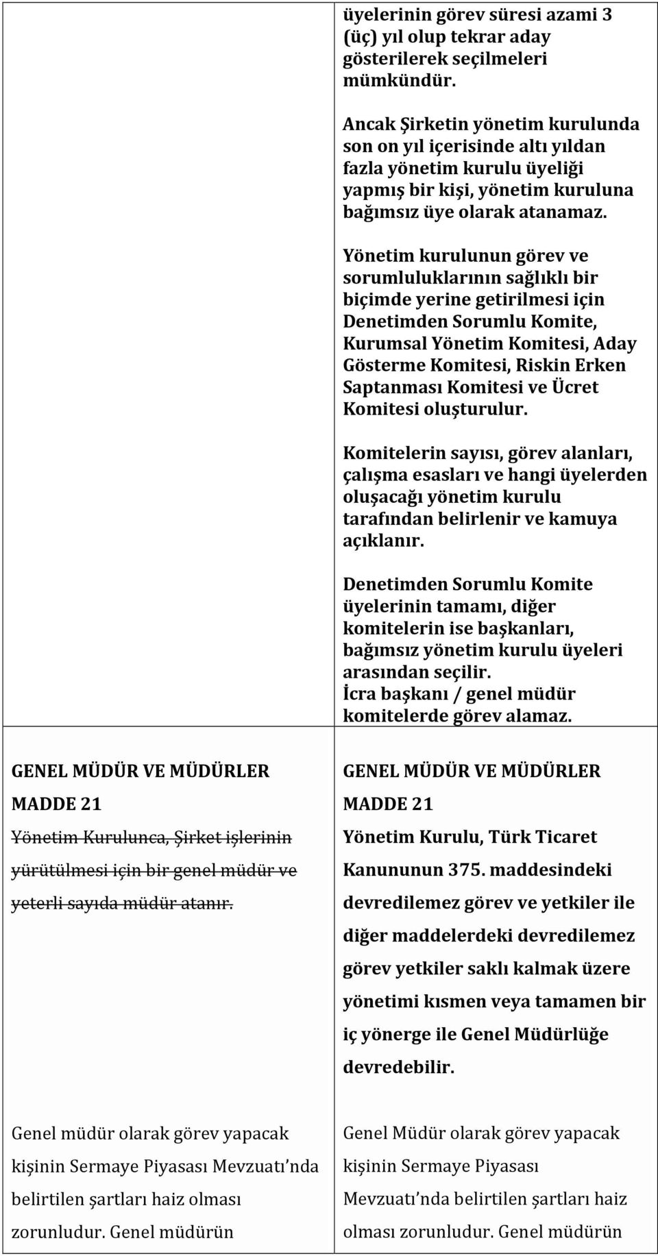 Yönetim kurulunun görev ve sorumluluklarının sağlıklı bir biçimde yerine getirilmesi için Denetimden Sorumlu Komite, Kurumsal Yönetim Komitesi, Aday Gösterme Komitesi, Riskin Erken Saptanması