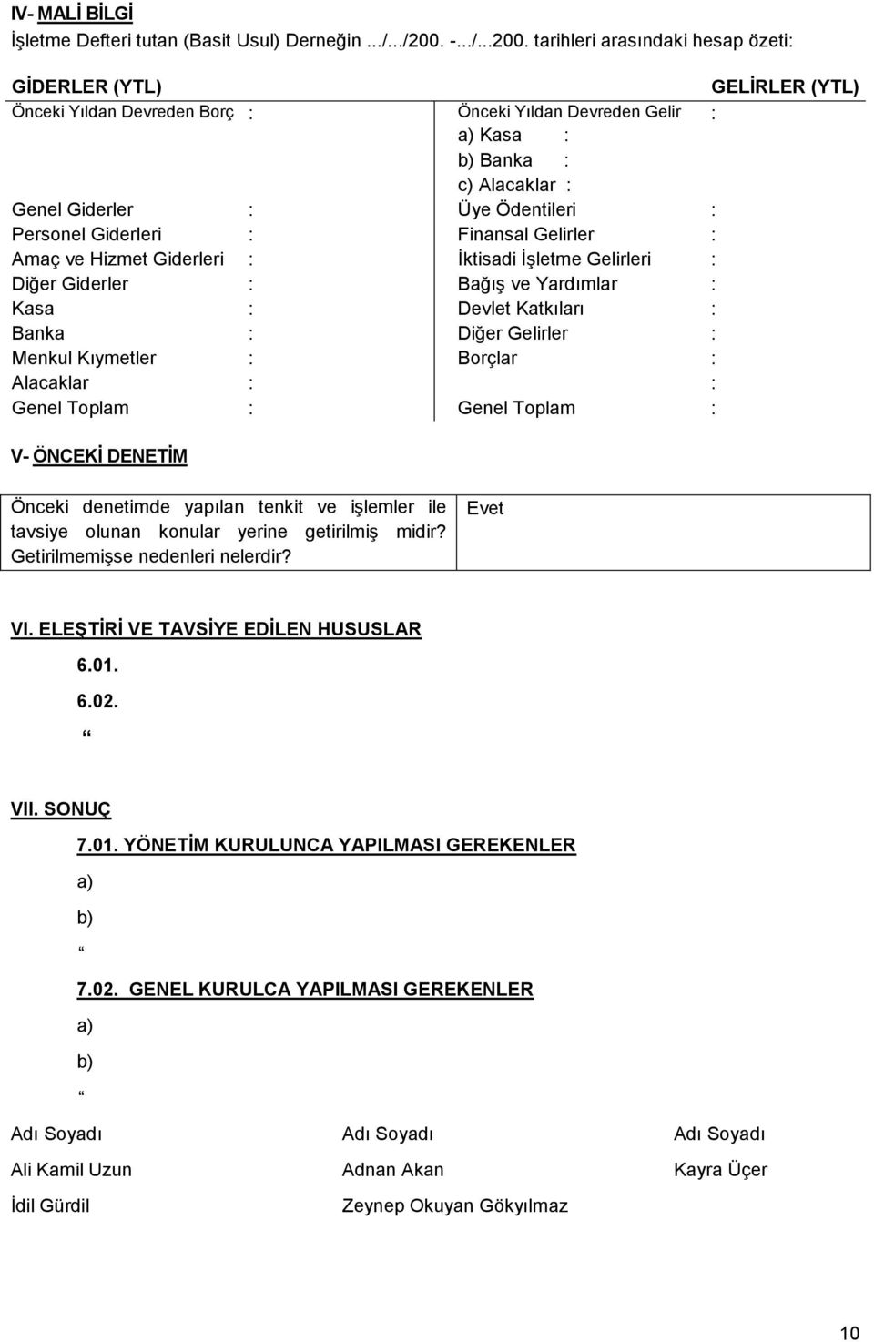 tarihleri arasındaki hesap özeti: GİDERLER (YTL) Önceki Yıldan Devreden Borç : Önceki Yıldan Devreden Gelir a) Kasa : b) Banka : c) Alacaklar : Genel Giderler : Üye Ödentileri : Personel Giderleri :