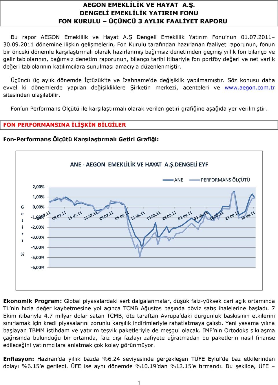 tablolarının, bağımsız denetm raporunun, blanço tarh tbaryle fon portföy değer ve net varlık değer tablolarının katılımcılara sunulması amacıyla düzenlenmştr.