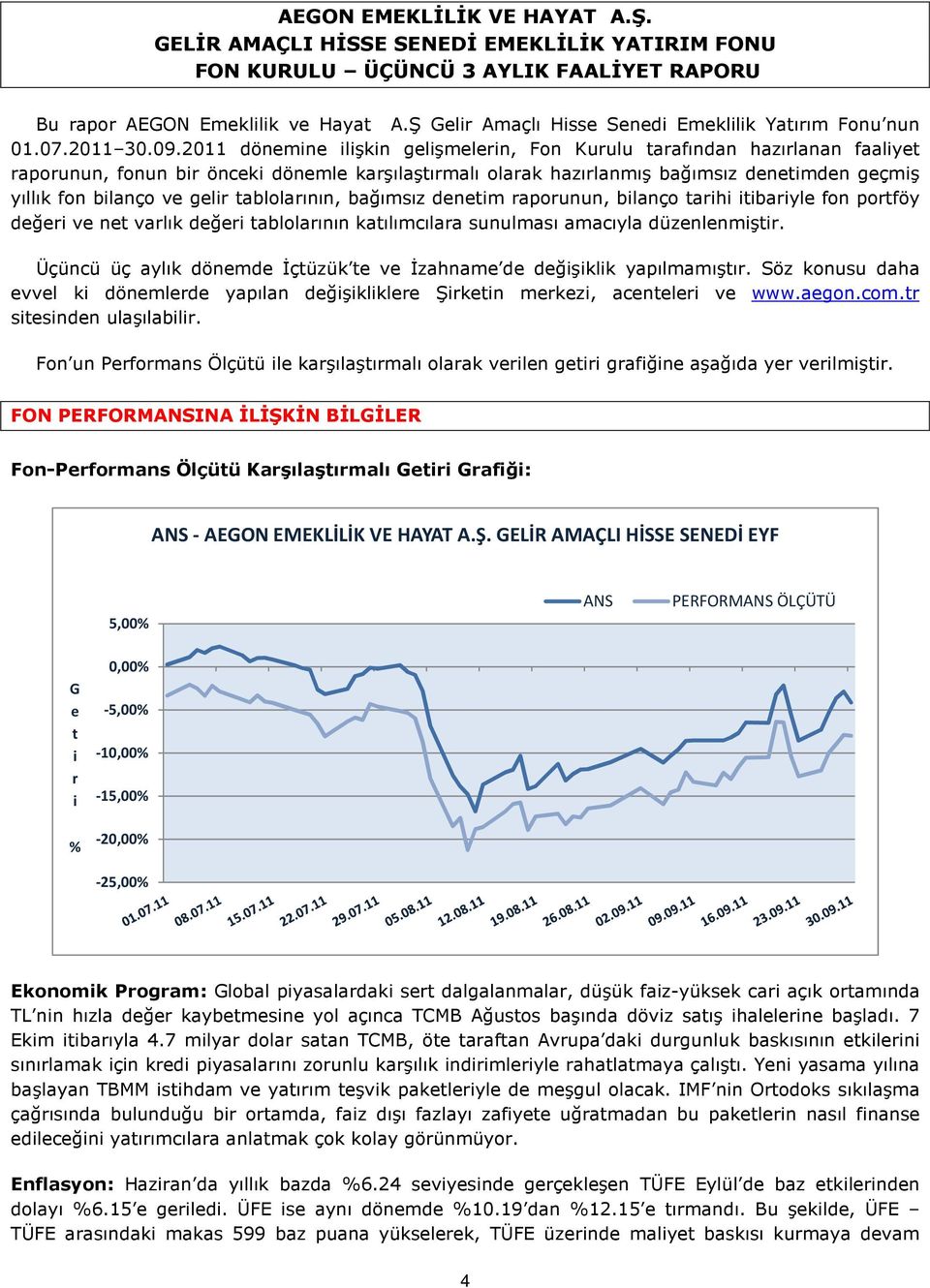 2011 dönemne lşkn gelşmelern, Fon Kurulu tarafından hazırlanan faalyet raporunun, fonun br öncek dönemle karşılaştırmalı olarak hazırlanmış bağımsız denetmden geçmş yıllık fon blanço ve gelr