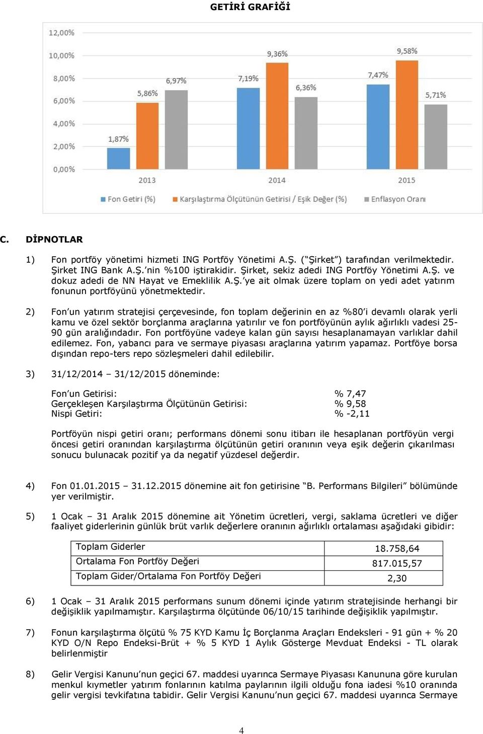 2) Fon un yatırım stratejisi çerçevesinde, fon toplam değerinin en az %80 i devamlı olarak yerli kamu ve özel sektör borçlanma araçlarına yatırılır ve fon portföyünün aylık ağırlıklı vadesi 25-90 gün