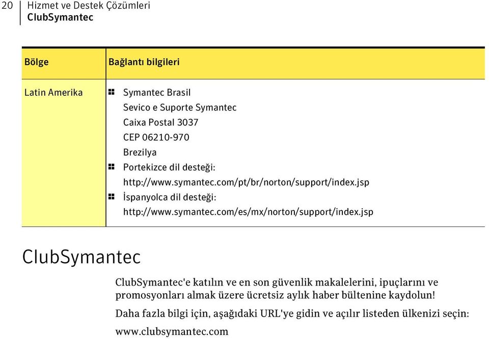 symantec.com/es/mx/norton/support/index.