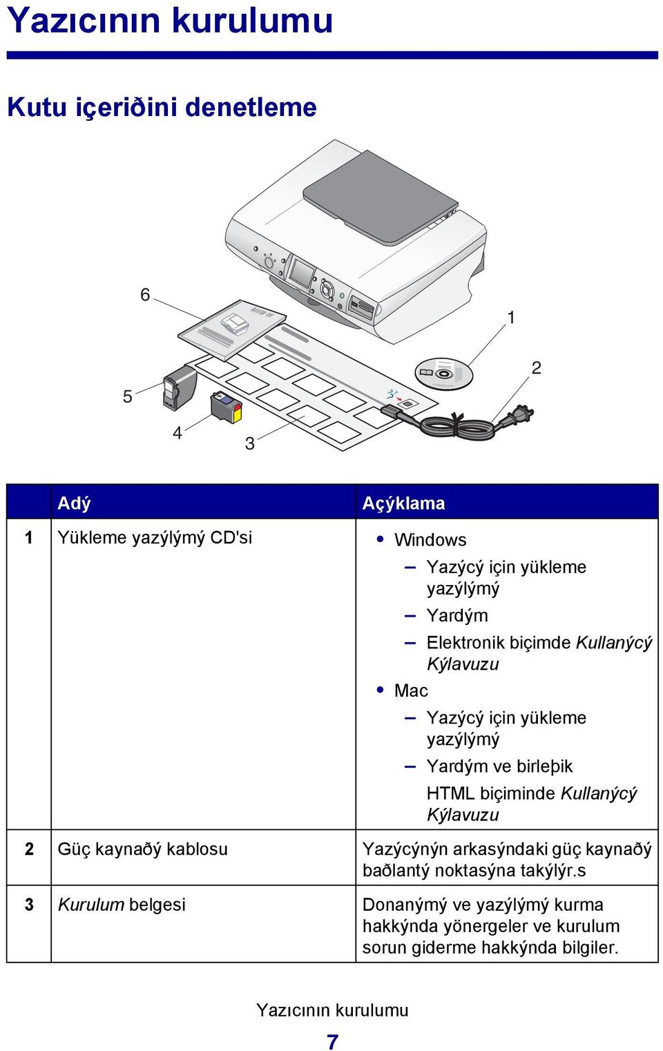 biçiminde Kullanýcý Kýlavuzu 2 Güç kaynaðý kablosu Yazýcýnýn arkasýndaki güç kaynaðý baðlantý noktasýna takýlýr.