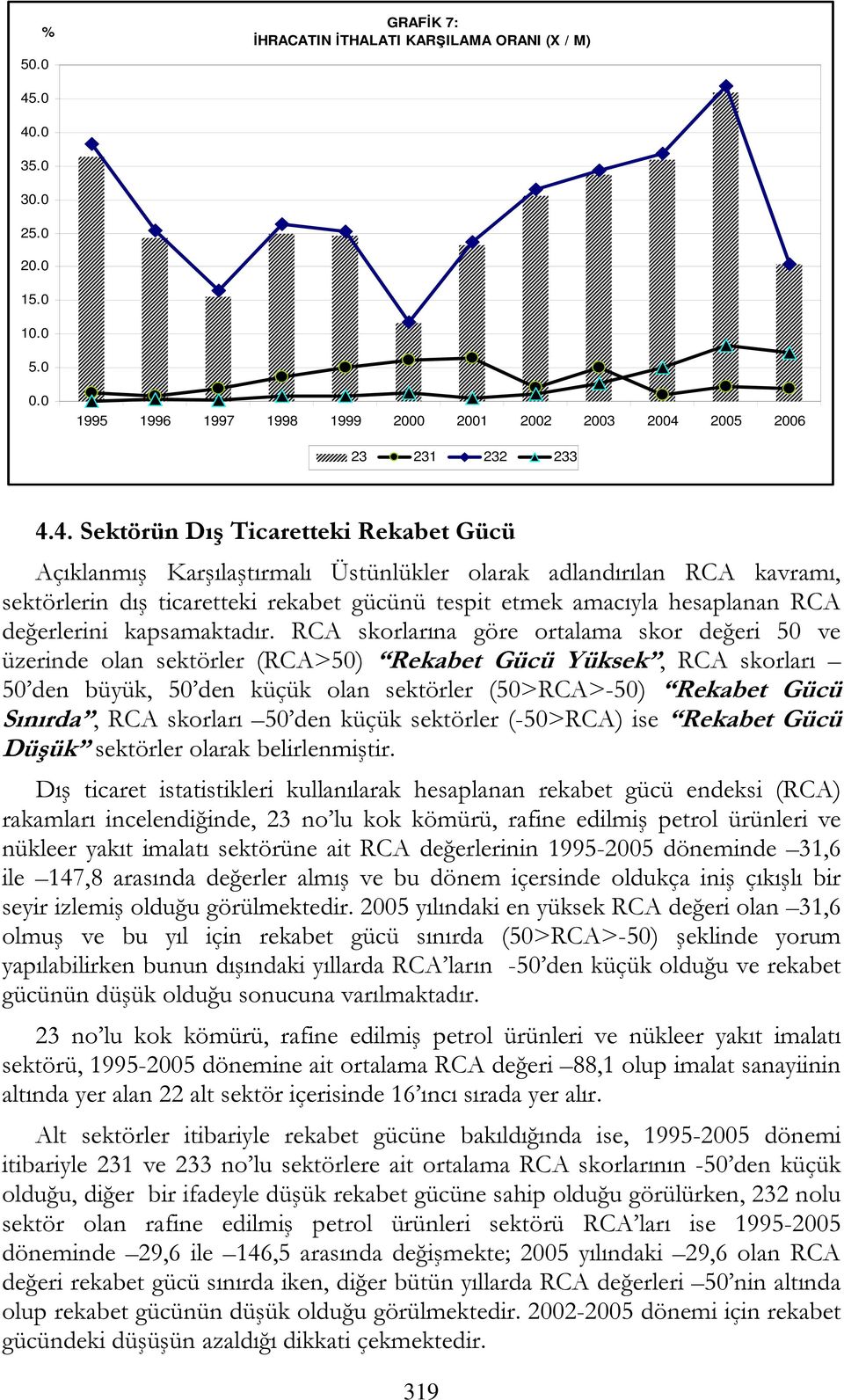 Üstünlükler olarak adlandırılan RCA kavramı, sektörlerin dış ticaretteki rekabet gücünü tespit etmek amacıyla hesaplanan RCA değerlerini kapsamaktadır.