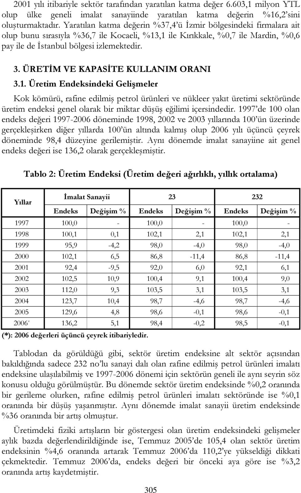 1. Üretim Endeksindeki Gelişmeler Kok kömürü, rafine edilmiş petrol ürünleri ve nükleer yakıt üretimi sektöründe üretim endeksi genel olarak bir miktar düşüş eğilimi içersindedir.