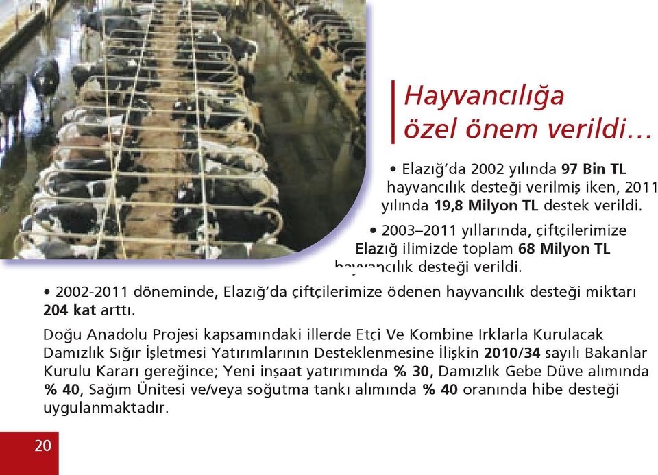 2002-2011 döneminde, Elazığ da çiftçilerimize ödenen hayvancılık desteği miktarı 204 kat arttı.