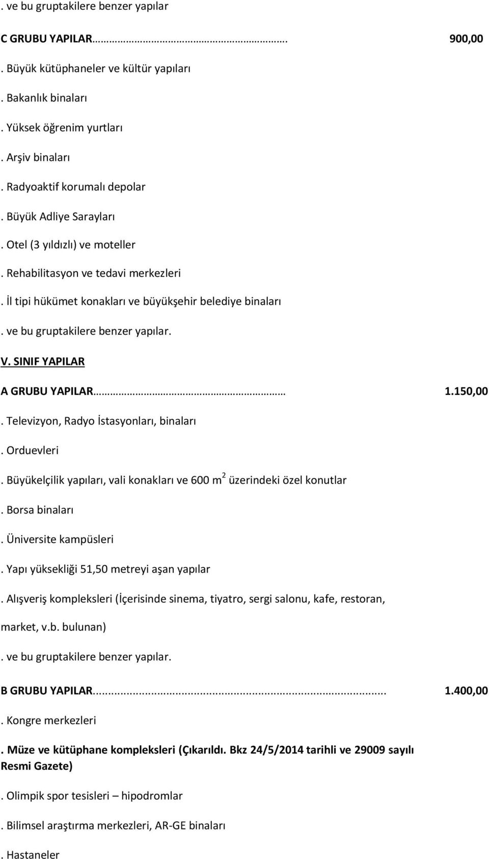 Televizyon, Radyo İstasyonları, binaları. Orduevleri. Büyükelçilik yapıları, vali konakları ve 600 m 2 üzerindeki özel konutlar. Borsa binaları. Üniversite kampüsleri.