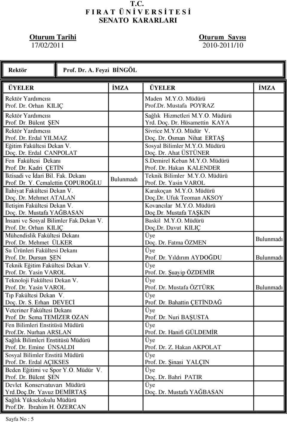 Doç. Dr. Mustafa YAĞBASAN İnsani ve Sosyal Bilimler Fak.Dekan V. Prof. Dr. Orhan KILIÇ Mühendislik Fakültesi Dekanı Prof. Dr. Mehmet ÜLKER Su Ürünleri Fakültesi Dekanı Prof. Dr. Dursun ŞEN Teknik Eğitim Fakültesi Dekan V.