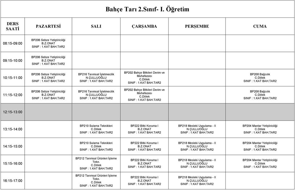 BP206 Sebze Yetiştiriciliği BP216 Tarımsal İşletmecilik BP202 Bahçe Bitkileri Derim ve Muhafazası BP208 Bağcılık BP210 Sulama Teknikleri BP222 Bitki Koruma I BP218 Mesleki