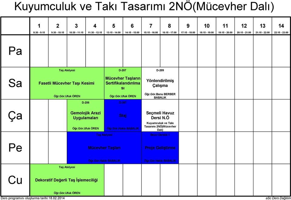 Hakkı BABALIK D-0 Yönlendirilmiş lışma Öğr.Gör.