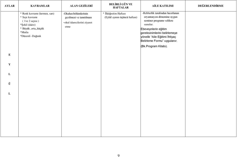 * İlköğretim Haftası (Eylül ayının üçüncü haftası) -Rehberlik tarafından hazırlanan oryantasyon dönemine uygun seminer programı velilere