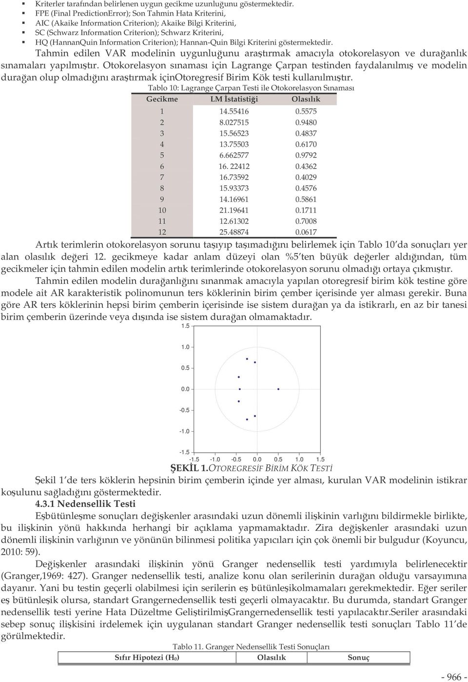 Criterion); Hannan-Quin Bilgi Kriterini göstermektedir. Tahmin edilen VAR modelinin uygunluunu aratırmak amacıyla otokorelasyon ve duraanlık sınamaları yapılmıtır.