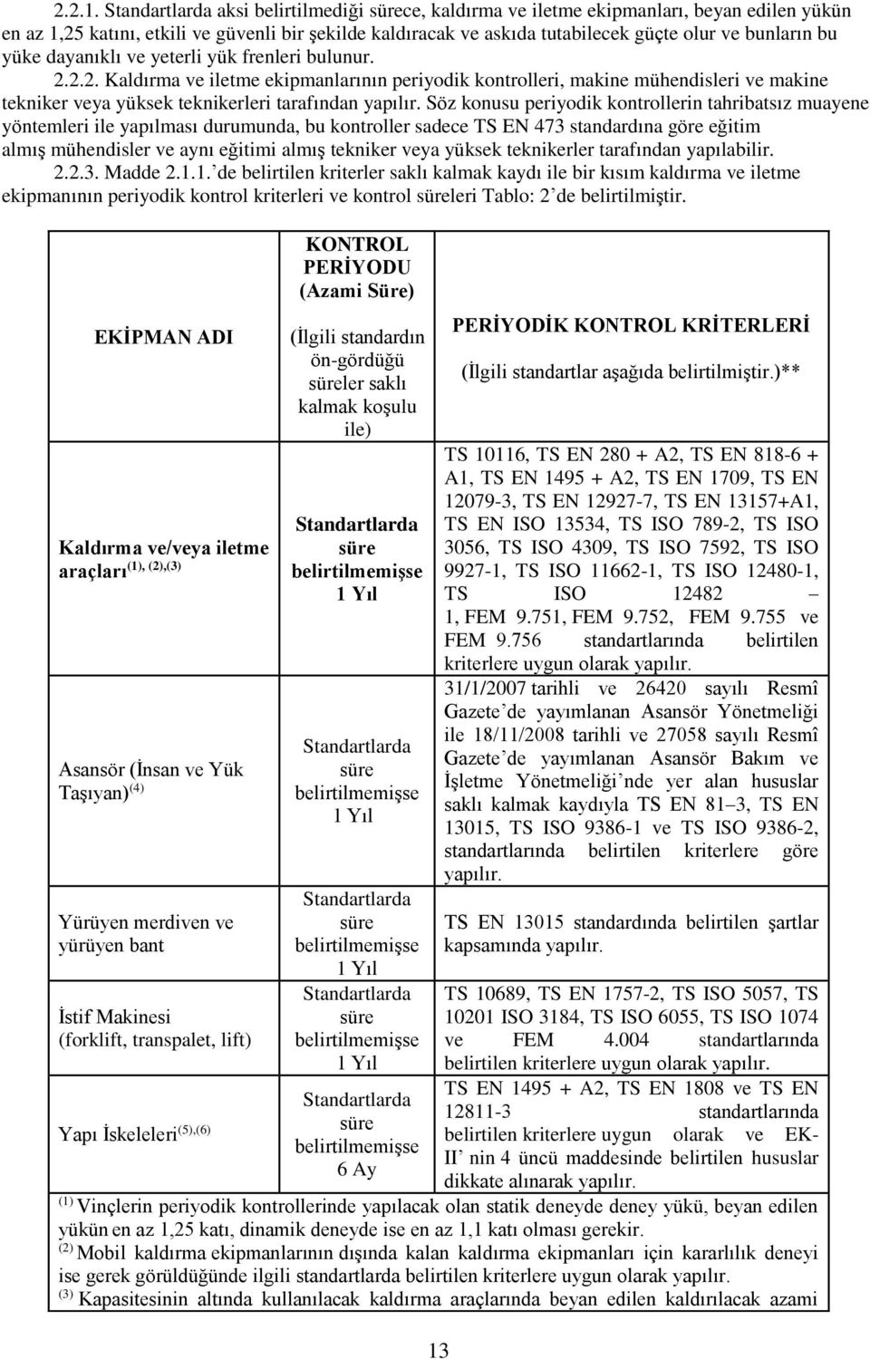 ve yeterli yük frenleri bulunur. 2.2.2. Kaldırma ve iletme ekipmanlarının periyodik kontrolleri, makine mühendisleri ve makine tekniker veya yüksek teknikerleri tarafından yapılır.