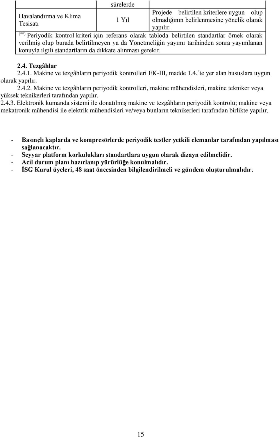 standartların da dikkate alınması gerekir. 2.4. Tezgâhlar 2.4.1. Makine ve tezgâhların periyodik kontrolleri EK-III, madde 1.4. te yer alan hususlara uygun 2.4.2. Makine ve tezgâhların periyodik kontrolleri, makine mühendisleri, makine tekniker veya yüksek teknikerleri tarafından yapılır.