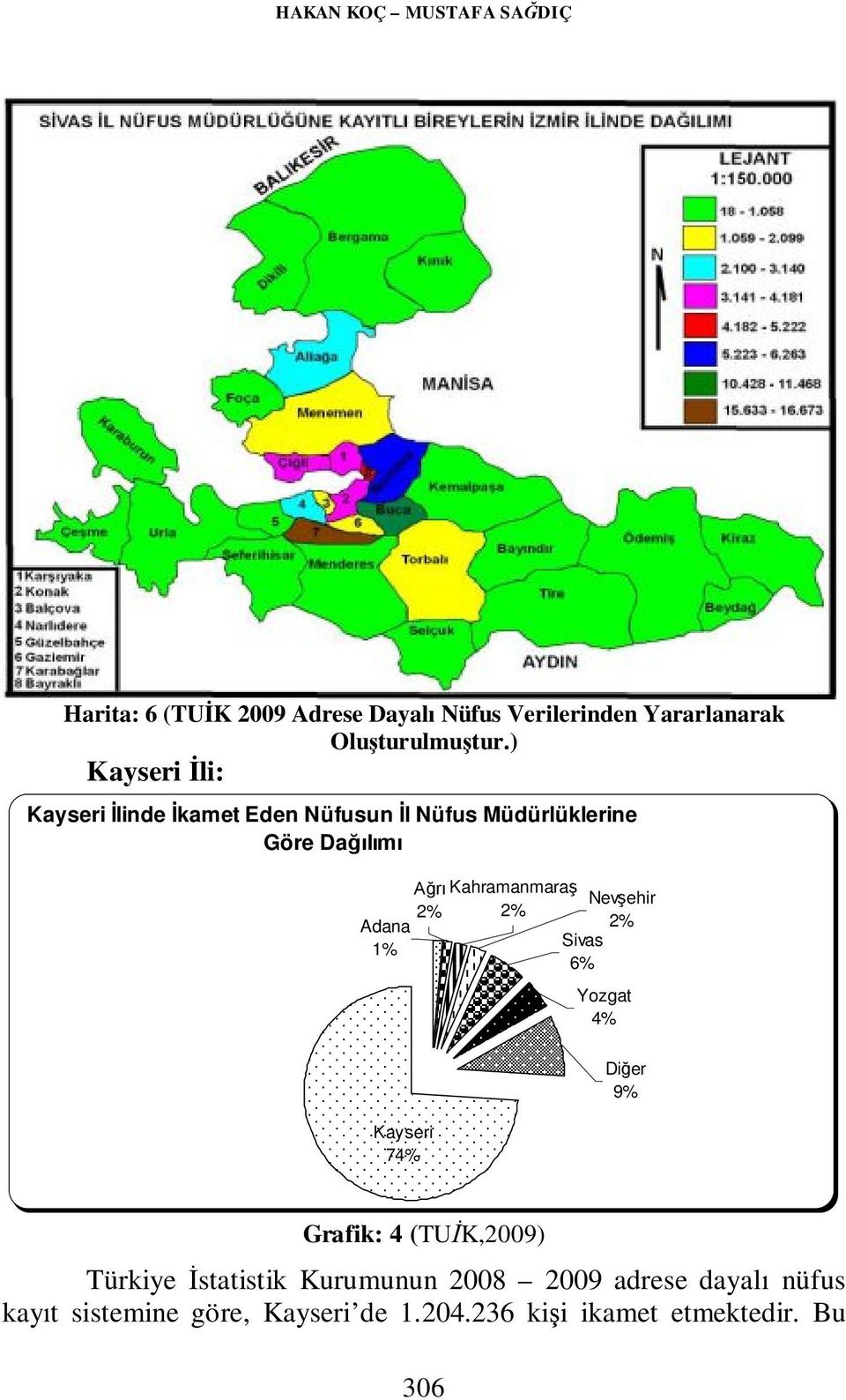 Ağrı Kahramanmaraş 2% 2% Nevşehir 2% Sivas 6% Yozgat 4% Diğer 9% Grafik: 4 (TUİK,2009) Türkiye İstatistik