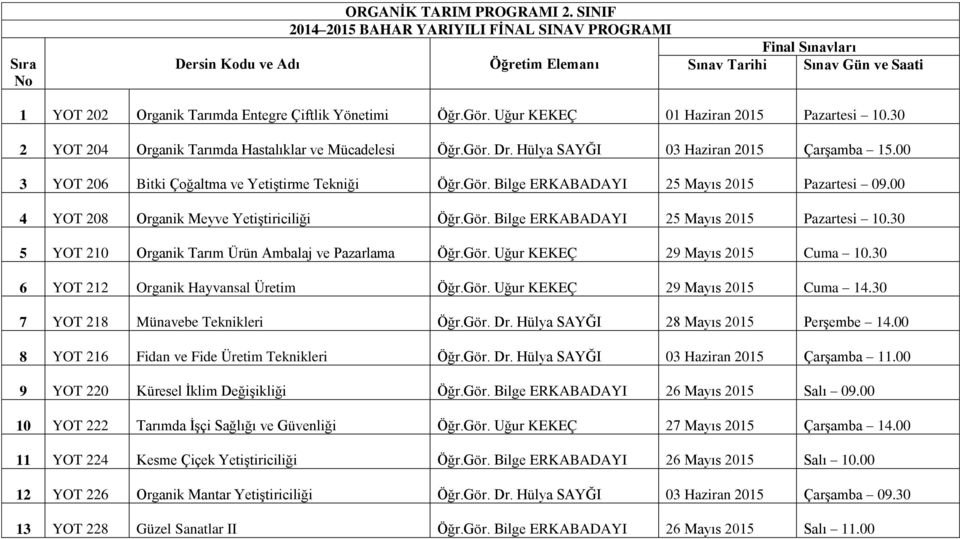 00 4 YOT 208 Organik Meyve YetiĢtiriciliği Öğr.Gör. Bilge ERKABADAYI 25 Mayıs 2015 Pazartesi 10.30 5 YOT 210 Organik Tarım Ürün Ambalaj ve Pazarlama Öğr.Gör. Uğur KEKEÇ 29 Mayıs 2015 Cuma 10.