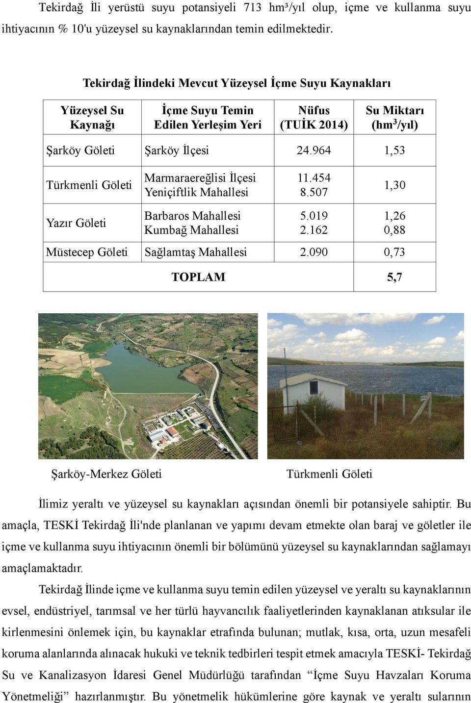 964 1,53 Türkmenli Göleti Marmaraereğlisi İlçesi Yeniçiftlik Mahallesi 11.454 8.507 1,30 Yazır Göleti Barbaros Mahallesi Kumbağ Mahallesi 5.019 2.162 1,26 0,88 Müstecep Göleti Sağlamtaş Mahallesi 2.