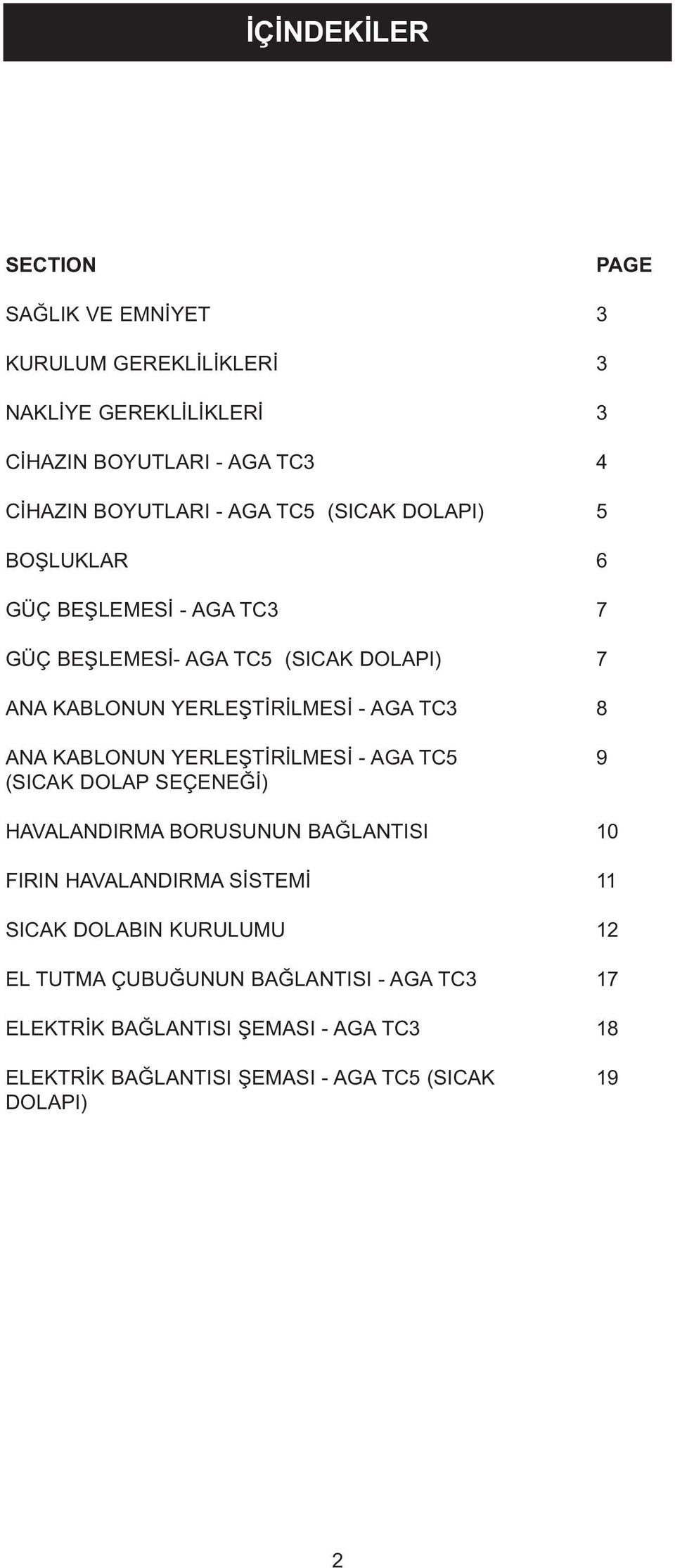 ANA KABLONUN YERLEŞTİRİLMESİ - AGA TC5 9 (SICAK DOLAP SEÇENEĞİ) HAVALANDIRMA BORUSUNUN BAĞLANTISI 10 FIRIN HAVALANDIRMA SİSTEMİ 11 SICAK DOLABIN