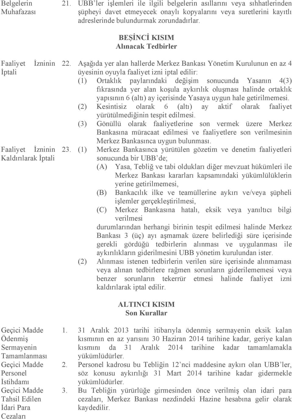 BEŞİNCİ KISIM Alınacak Tedbirler Faaliyet İzninin İptali Faaliyet İzninin Kaldırılarak İptali 22.