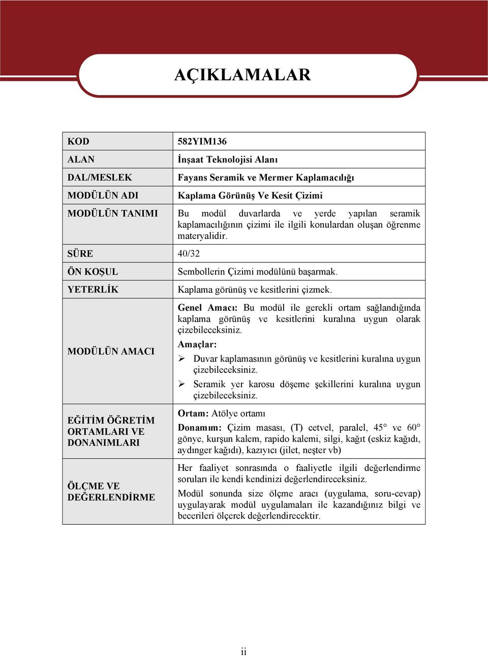 SÜRE 40/32 ÖN KOŞUL YETERLİK MODÜLÜN AMACI EĞİTİM ÖĞRETİM ORTAMLARI VE DONANIMLARI ÖLÇME VE DEĞERLENDİRME Sembollerin Çizimi modülünü başarmak. Kaplama görünüş ve kesitlerini çizmek.