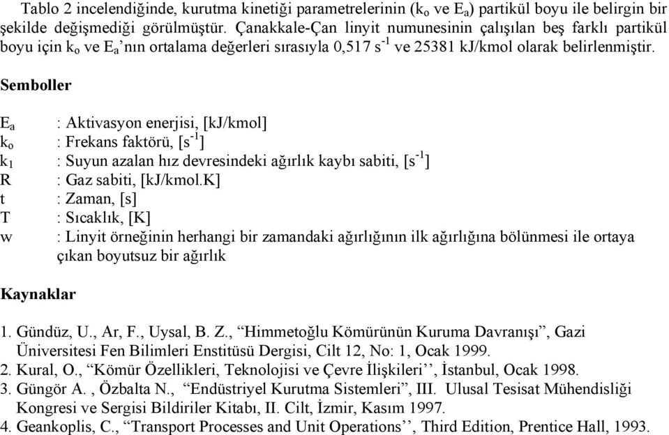 Semboller E a : Aktivasyon enerjisi, [kj/kmol] k o : Frekans faktörü, [s -1 ] k 1 : Suyun azalan hız devresindeki ağırlık kaybı sabiti, [s -1 ] R : Gaz sabiti, [kj/kmol.