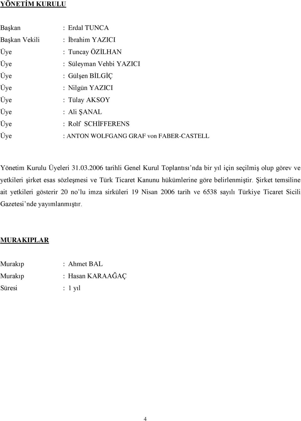 2006 tarihli Genel Kurul Toplantısı nda bir yıl için seçilmiş olup görev ve yetkileri şirket esas sözleşmesi ve Türk Ticaret Kanunu hükümlerine göre