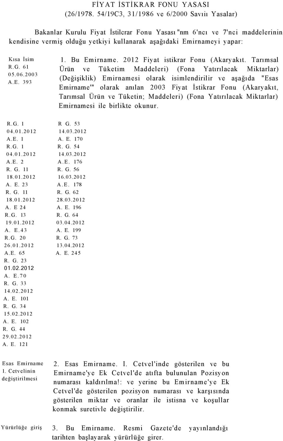 R.G. 61 05.06.2003 A.E. 393 1. Bu Emirname. 2012 Fiyat istikrar Fonu (Akaryakıt.