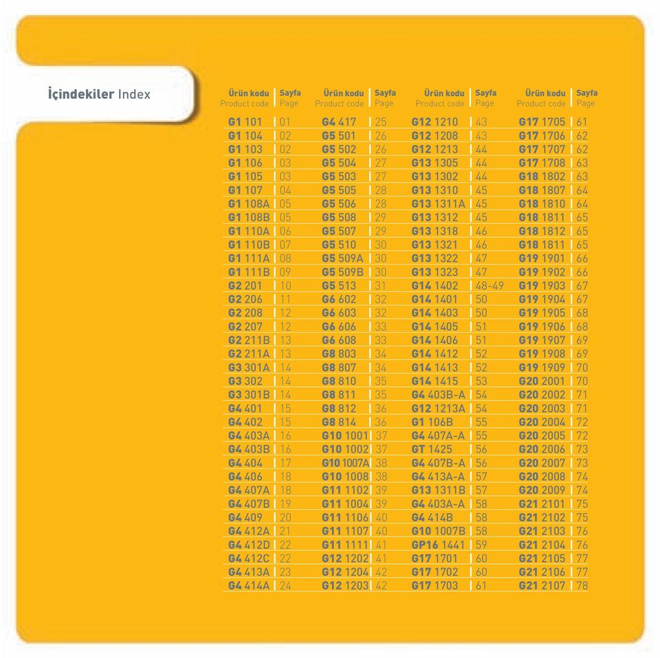 403A 16 G4 403B 16 G4 404 17 G4 406 18 G4 407A 18 G4 407B 19 G4 409 20 G4 412A 21 G4 412D 22 G4 412C 22 G4 413A 23 G4 414A 24 G4 417 25 G5 1 26 G5 2 26 G5 4 27 G5 3 27 G5 5 28 G5 6 28 G5 8 29 G5 7 29