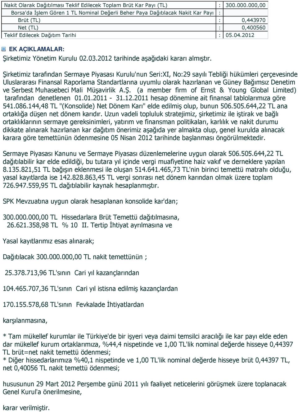 2012 EK AÇIKLAMALAR Şirketimiz Yönetim Kurulu 02.03.2012 tarihinde aşağıdaki kararı almıştır.